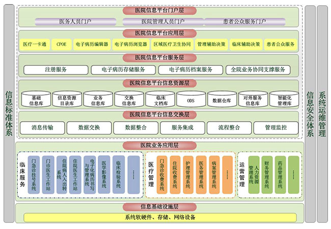 去外包公司做運維好嗎_青島it外包運維服務(wù)_服務(wù)器運維外包