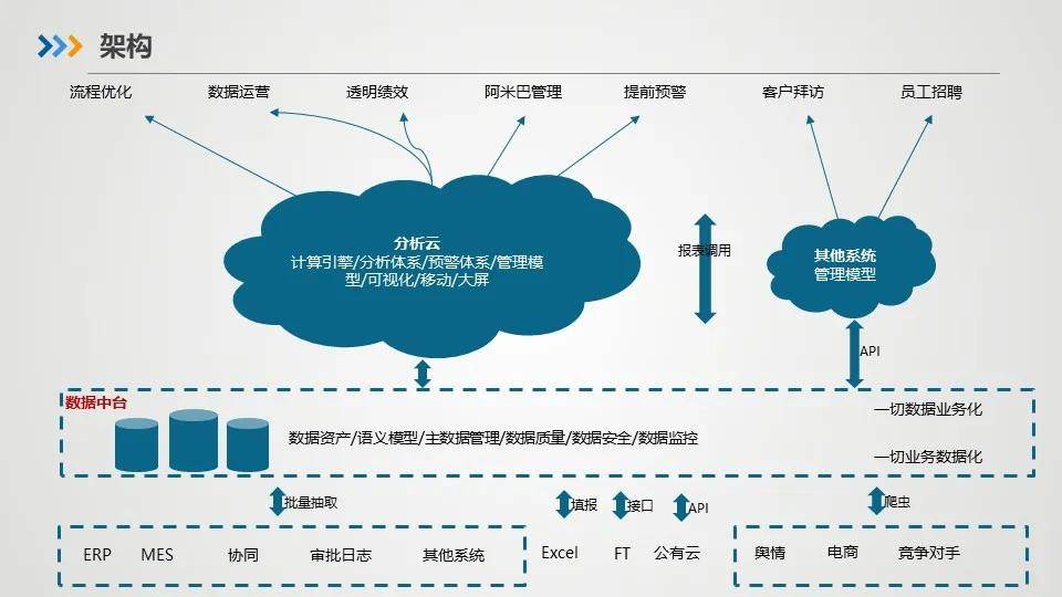 it外包服務合同模板.企業(yè)it服務合同_it技能外包_北京it外包公司有哪些