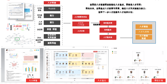 網(wǎng)站運維外包收費標準_服務器運維外包_it外包運維 收費標準