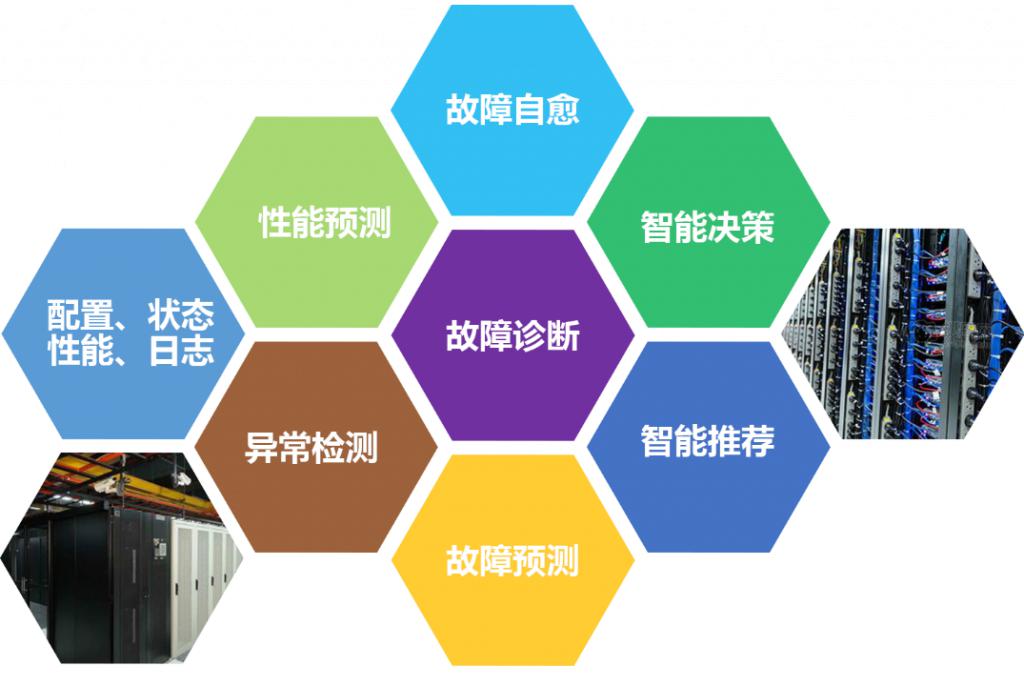 重慶it運(yùn)維外包怎么樣_服務(wù)器運(yùn)維外包_外包公司it運(yùn)維職位嗎?