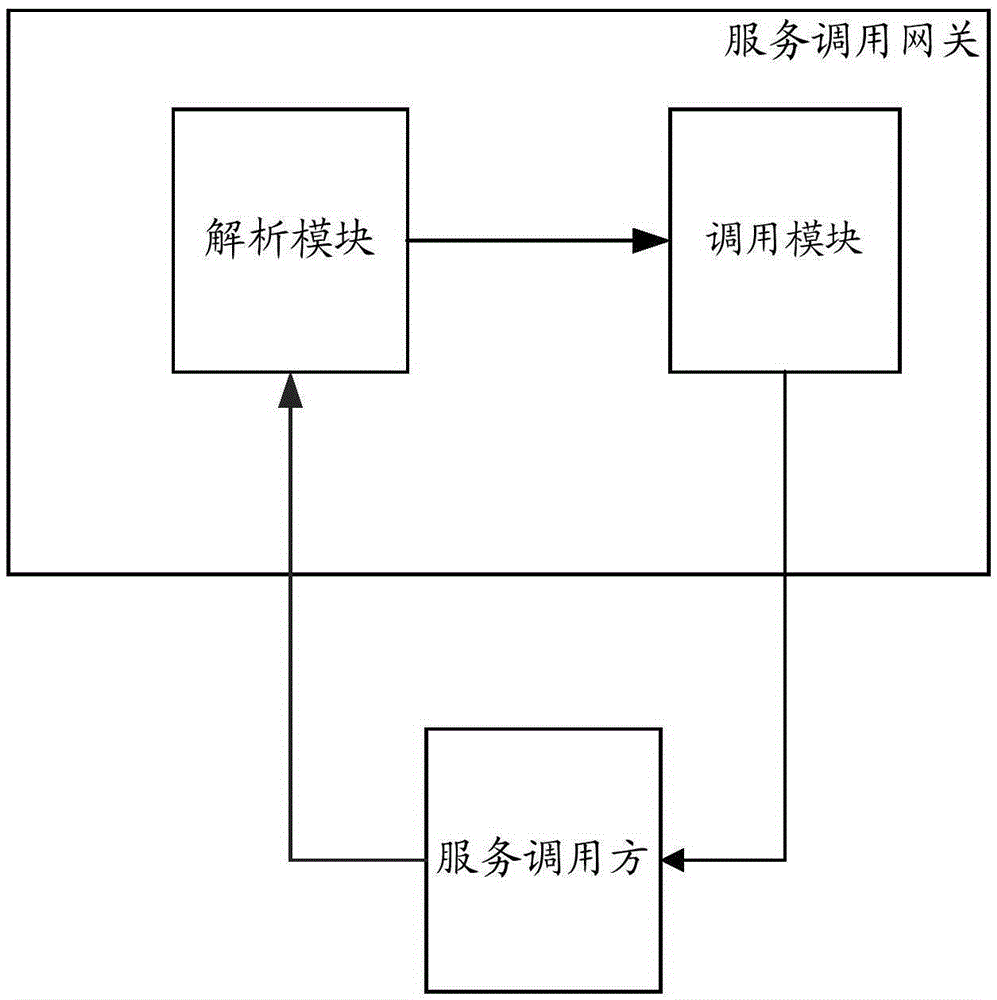 運(yùn)維服務(wù)服務(wù)器網(wǎng)絡(luò)設(shè)備日常巡檢報(bào)告_服務(wù)器運(yùn)維_數(shù)據(jù)中心運(yùn)維服務(wù)解決方案 下載