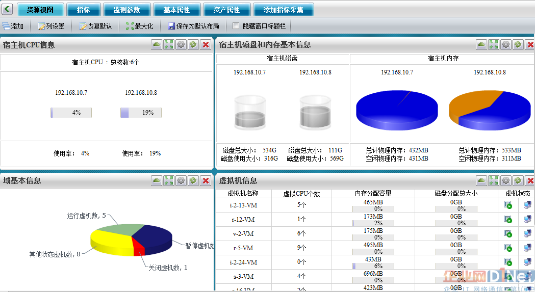 it專業(yè)linux系統(tǒng)網(wǎng)絡(luò)運(yùn)維講師個人介紹_it運(yùn)維技術(shù)_it運(yùn)維是it行業(yè)底層