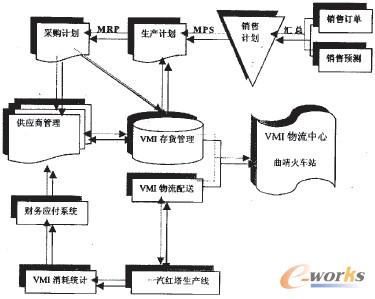 it技術(shù)公司_最新it技術(shù)_it認證培訓(xùn)之路與技術(shù)學(xué)習方法