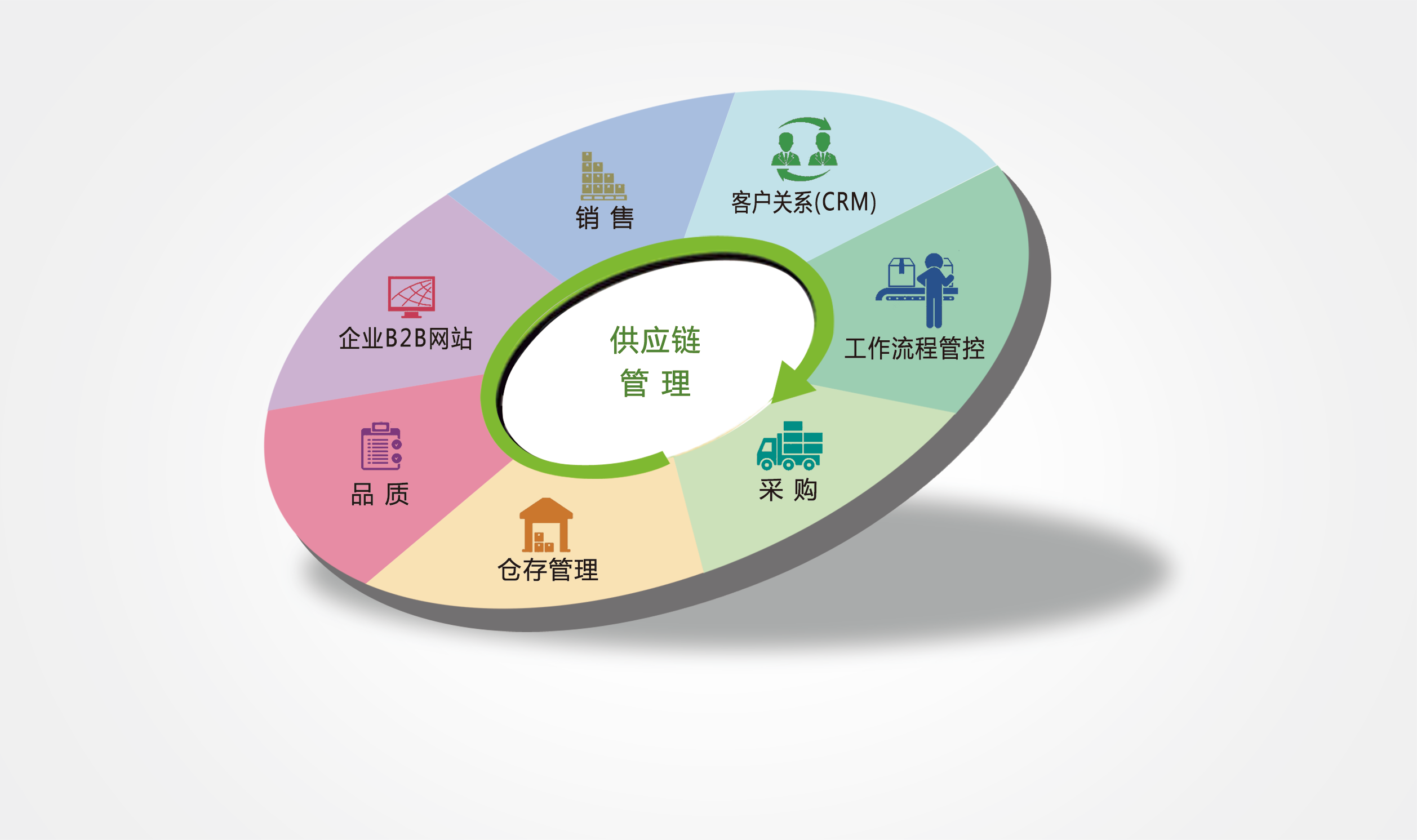 it技術(shù)公司_最新it技術(shù)_it認證培訓(xùn)之路與技術(shù)學(xué)習方法