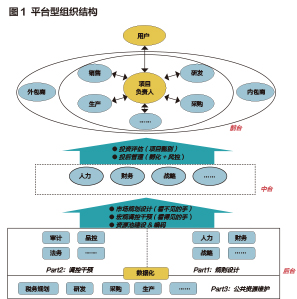 it外包_it維護(hù)外包_it外包