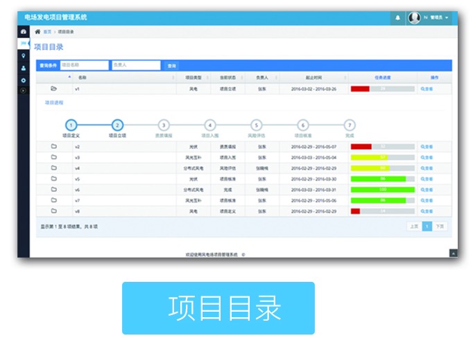 it服務(wù)滿意度調(diào)查問卷_it服務(wù)_it服務(wù)機房