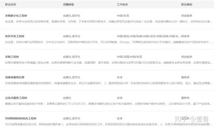 it外包服務(wù)合同模板.企業(yè)it服務(wù)合同_it服務(wù)外包_it維護外包
