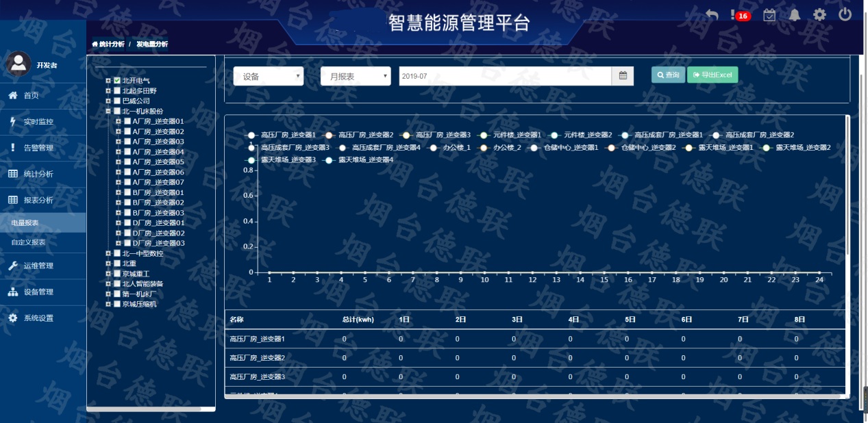it運(yùn)維團(tuán)隊建設(shè)_it運(yùn)維_it信息運(yùn)維