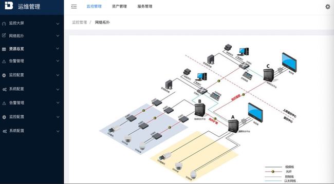 服務器運維技術_應急指揮系統(tǒng)運維服務_運維服務口號大全