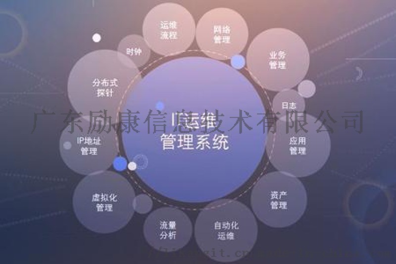 源碼中國(guó)全球it外包新原點(diǎn)_it外包_it外包市場(chǎng)分析及營(yíng)銷(xiāo)模式探討