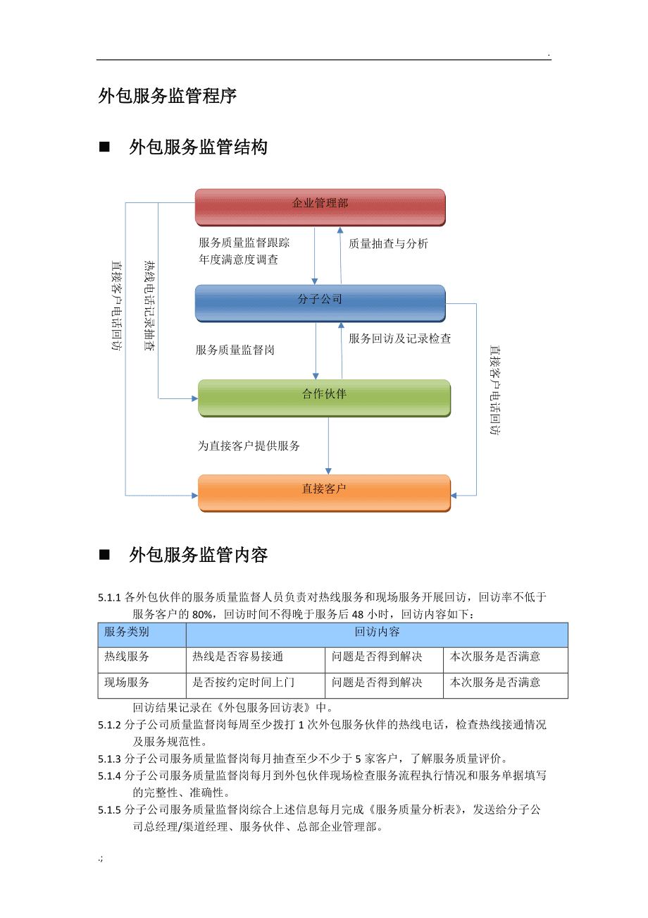 it外包運(yùn)維 收費(fèi)標(biāo)準(zhǔn)_青島it外包運(yùn)維服務(wù)_服務(wù)器運(yùn)維外包