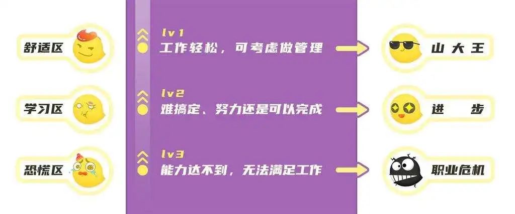“游戲美術(shù)外包，真的就低人一等嗎？”