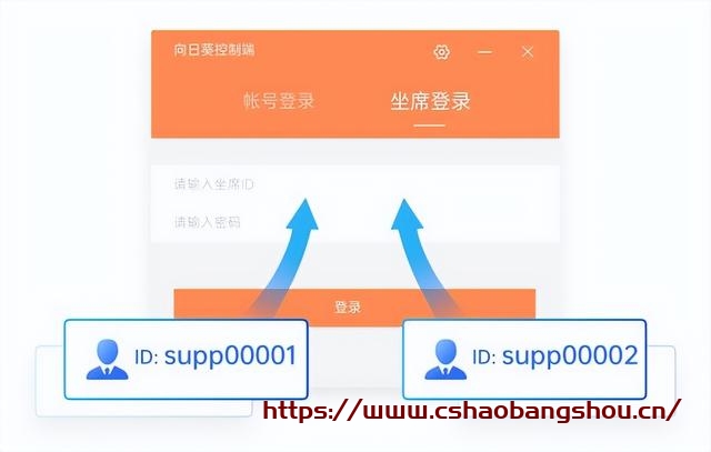 向日葵遠程控制怎么用,足不出戶遠程IT支持，向日葵實現(xiàn)軟件系統(tǒng)AR級遠程協(xié)助插圖8