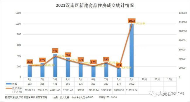 數(shù)據(jù)被覆蓋怎么恢復(fù)_硬盤(pán)壞了數(shù)據(jù)還能恢復(fù)嗎_武漢數(shù)據(jù)恢復(fù)