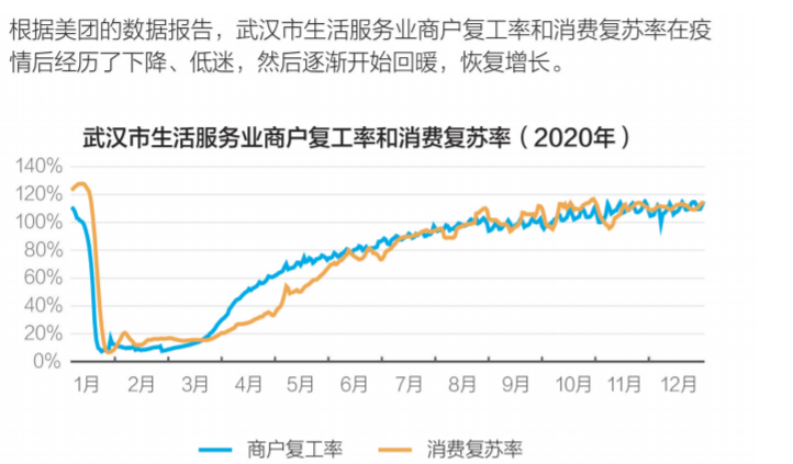 數(shù)據(jù)被覆蓋怎么恢復(fù)_硬盤(pán)壞了數(shù)據(jù)還能恢復(fù)嗎_武漢數(shù)據(jù)恢復(fù)