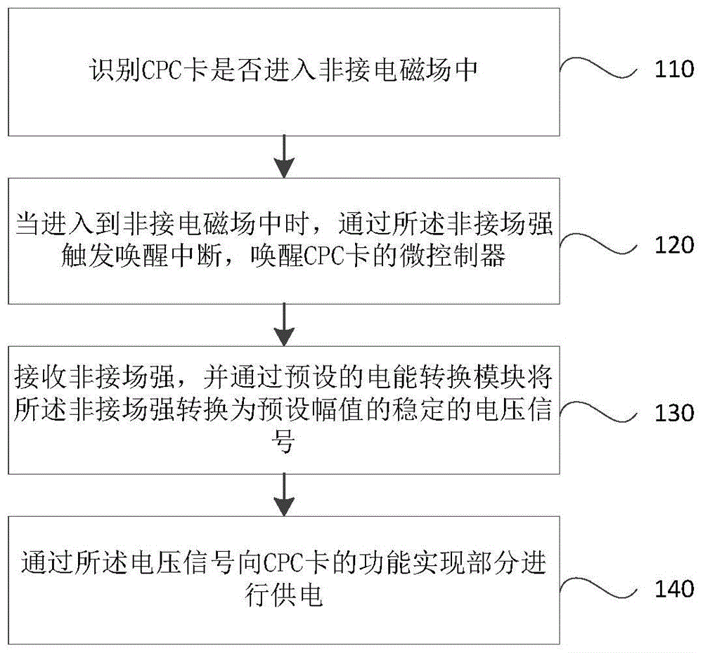 武漢監(jiān)控安裝_北京監(jiān)控安裝安裝_監(jiān)控安裝,監(jiān)控攝像頭安裝