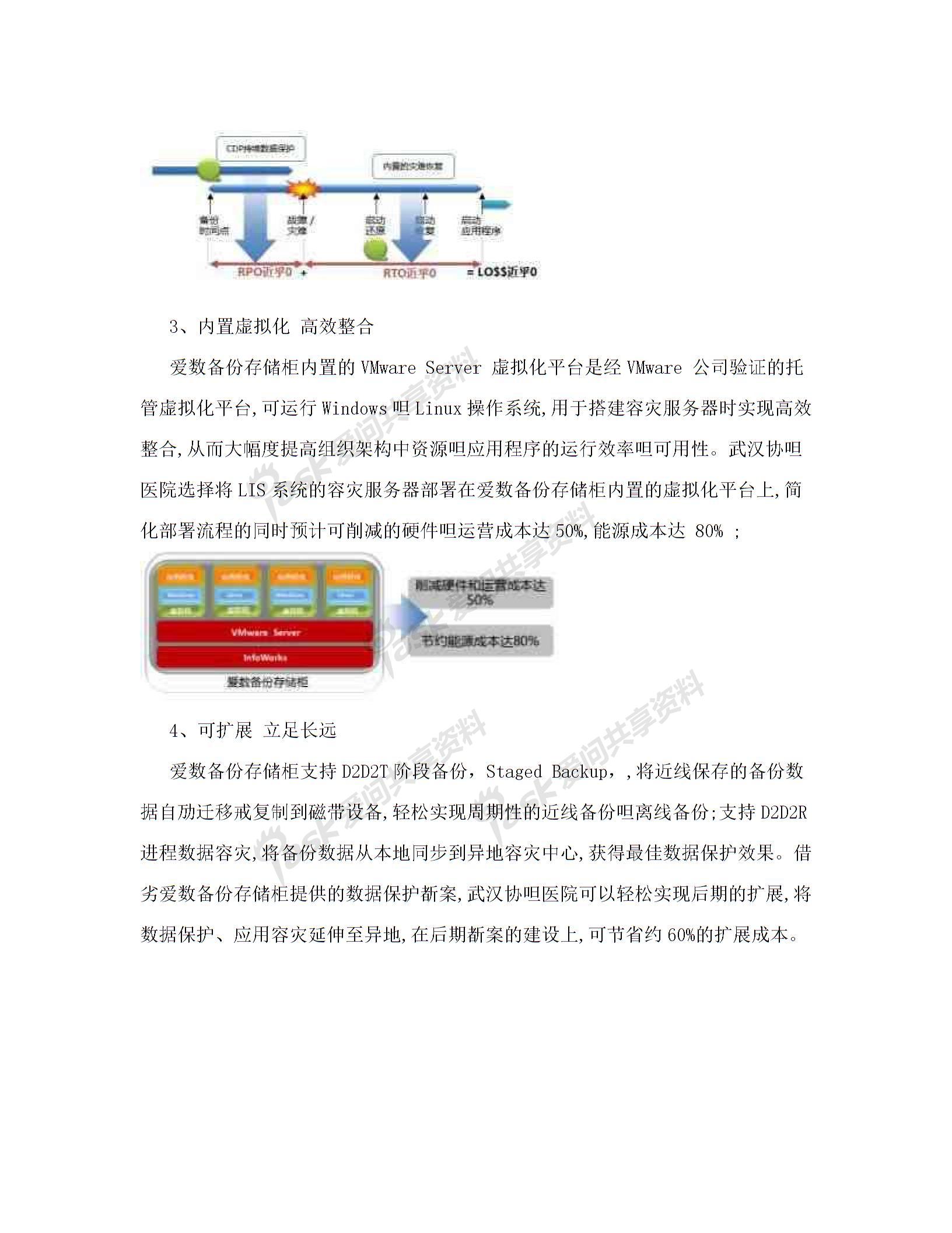 行業(yè)資料愛(ài)數(shù)助力武漢協(xié)和醫(yī)院打造整體數(shù)據(jù)保護(hù)框架圖片2