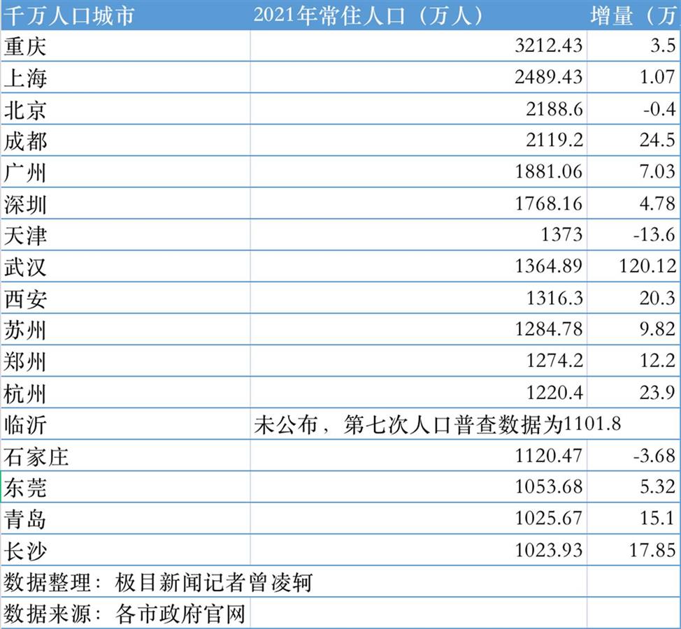 武漢數(shù)據(jù)恢復(fù)_oracle數(shù)據(jù)庫(kù)恢復(fù)刪除的數(shù)據(jù)_迅捷數(shù)據(jù)恢復(fù)軟件能恢復(fù)微信記錄
