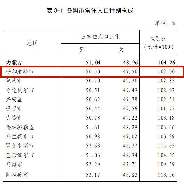 迅捷數(shù)據(jù)恢復(fù)軟件能恢復(fù)微信記錄_武漢數(shù)據(jù)恢復(fù)_oracle數(shù)據(jù)庫(kù)恢復(fù)刪除的數(shù)據(jù)