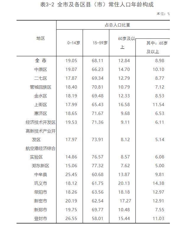 oracle數(shù)據(jù)庫(kù)恢復(fù)刪除的數(shù)據(jù)_武漢數(shù)據(jù)恢復(fù)_迅捷數(shù)據(jù)恢復(fù)軟件能恢復(fù)微信記錄