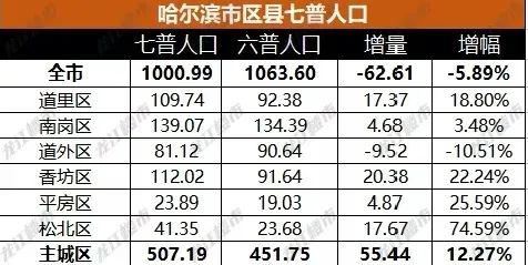 迅捷數(shù)據(jù)恢復(fù)軟件能恢復(fù)微信記錄_武漢數(shù)據(jù)恢復(fù)_oracle數(shù)據(jù)庫(kù)恢復(fù)刪除的數(shù)據(jù)