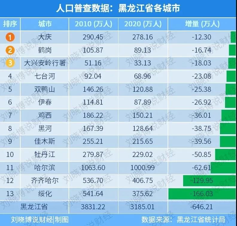 迅捷數(shù)據(jù)恢復(fù)軟件能恢復(fù)微信記錄_武漢數(shù)據(jù)恢復(fù)_oracle數(shù)據(jù)庫(kù)恢復(fù)刪除的數(shù)據(jù)