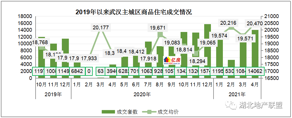 數(shù)據(jù)被覆蓋怎么恢復_如何恢復u盤數(shù)據(jù)_武漢數(shù)據(jù)恢復