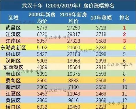 武漢數(shù)據(jù)恢復_數(shù)據(jù)被覆蓋怎么恢復_如何恢復u盤數(shù)據(jù)