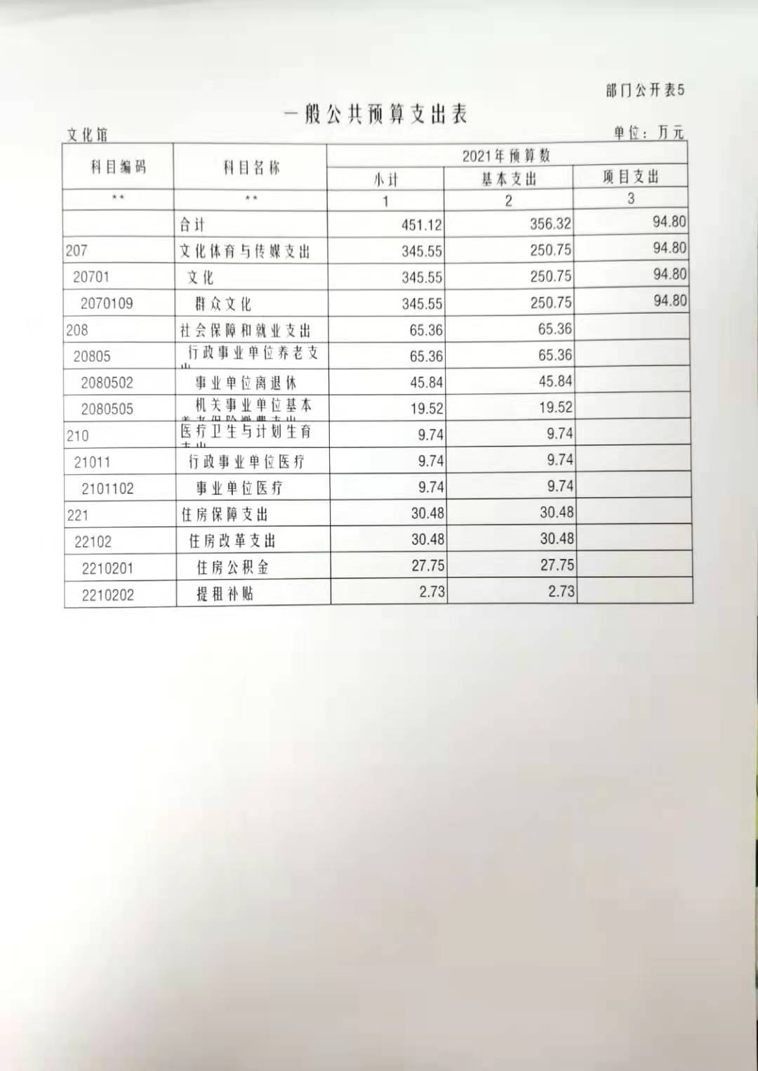 濟(jì)南便民維修淋雨器噴頭_武漢服務(wù)器維修_延長(zhǎng)器維修