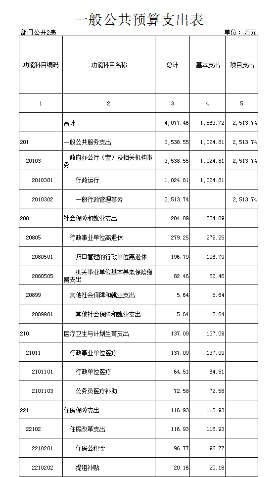 武漢服務(wù)器維修_延長(zhǎng)器維修_濟(jì)南便民維修淋雨器噴頭