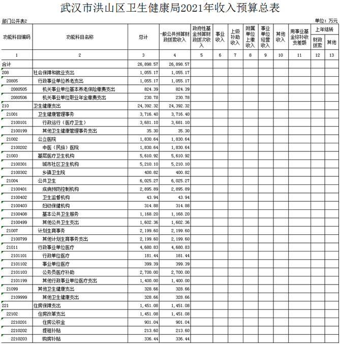 延長(zhǎng)器維修_武漢服務(wù)器維修_濟(jì)南便民維修淋雨器噴頭