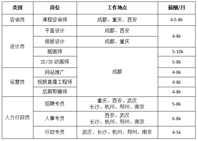 武漢網(wǎng)絡(luò)seo公司_武漢網(wǎng)絡(luò)營(yíng)銷(xiāo)黑馬網(wǎng)絡(luò)_武漢網(wǎng)絡(luò)公司
