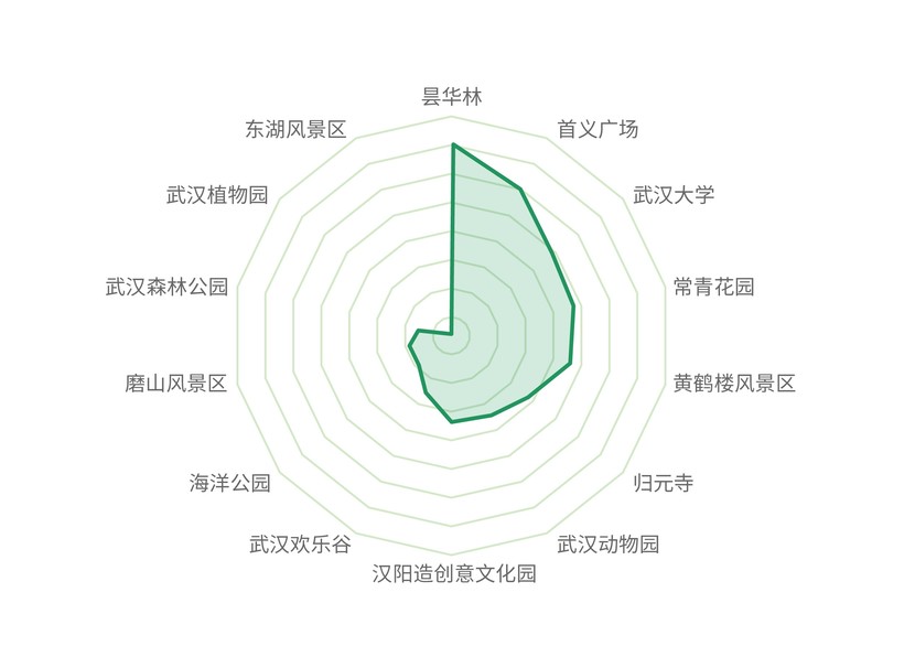 二手手機(jī)恢復(fù)出廠設(shè)置數(shù)據(jù)仍可恢復(fù)_武漢數(shù)據(jù)恢復(fù)_硬盤壞了 數(shù)據(jù)能恢復(fù)嗎