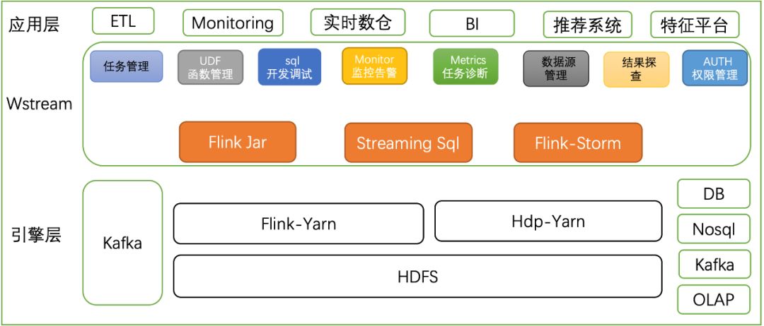 市政公用工程建造師_it工程師_武漢it培訓(xùn)師工資待遇