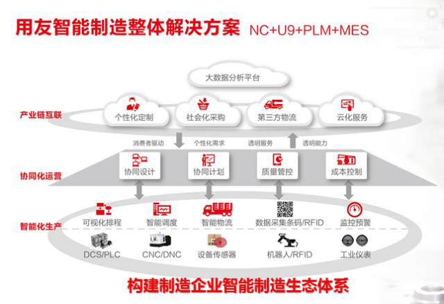 it項(xiàng)目技術(shù)方案_it技術(shù)_it職場模擬艙互聯(lián)網(wǎng)接入技術(shù)