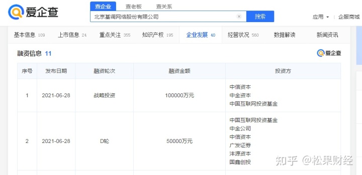 it運維新技術_it技術支持和運維有區(qū)別嗎_it運維技術