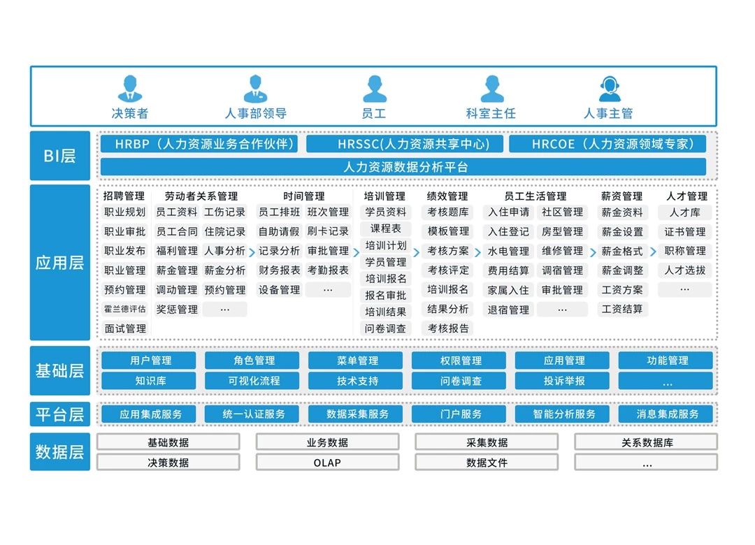 it技術(shù)負責人崗位職責_it技術(shù)包括哪些技術(shù)_it技術(shù)工程師