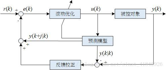 it技術(shù)支持和運(yùn)維有區(qū)別嗎_it運(yùn)維技術(shù)_it運(yùn)維與it運(yùn)營(yíng)