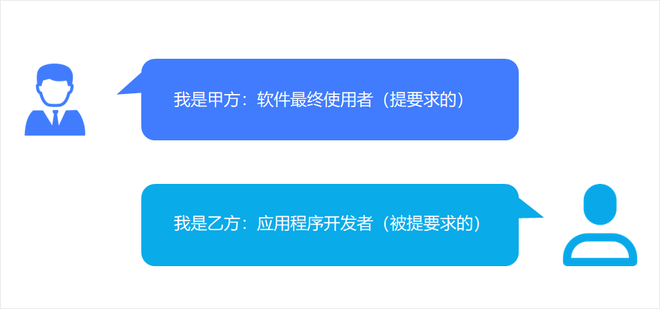 青島it外包_it維護外包_it技能外包