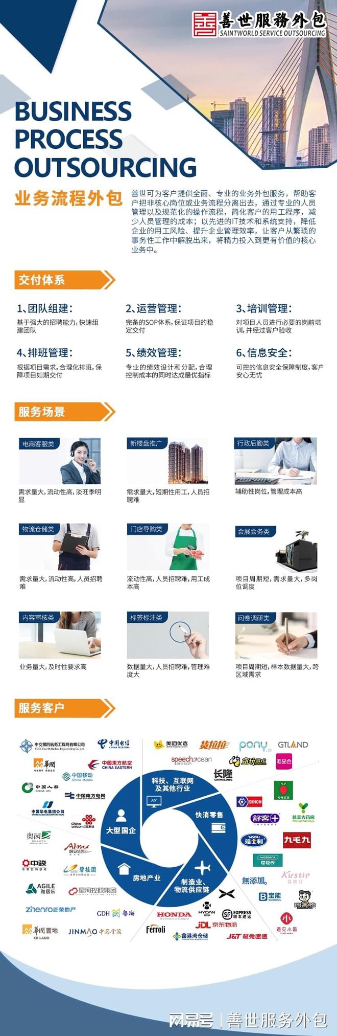 公司it外包_it運(yùn)維 it服務(wù)_it服務(wù)外包