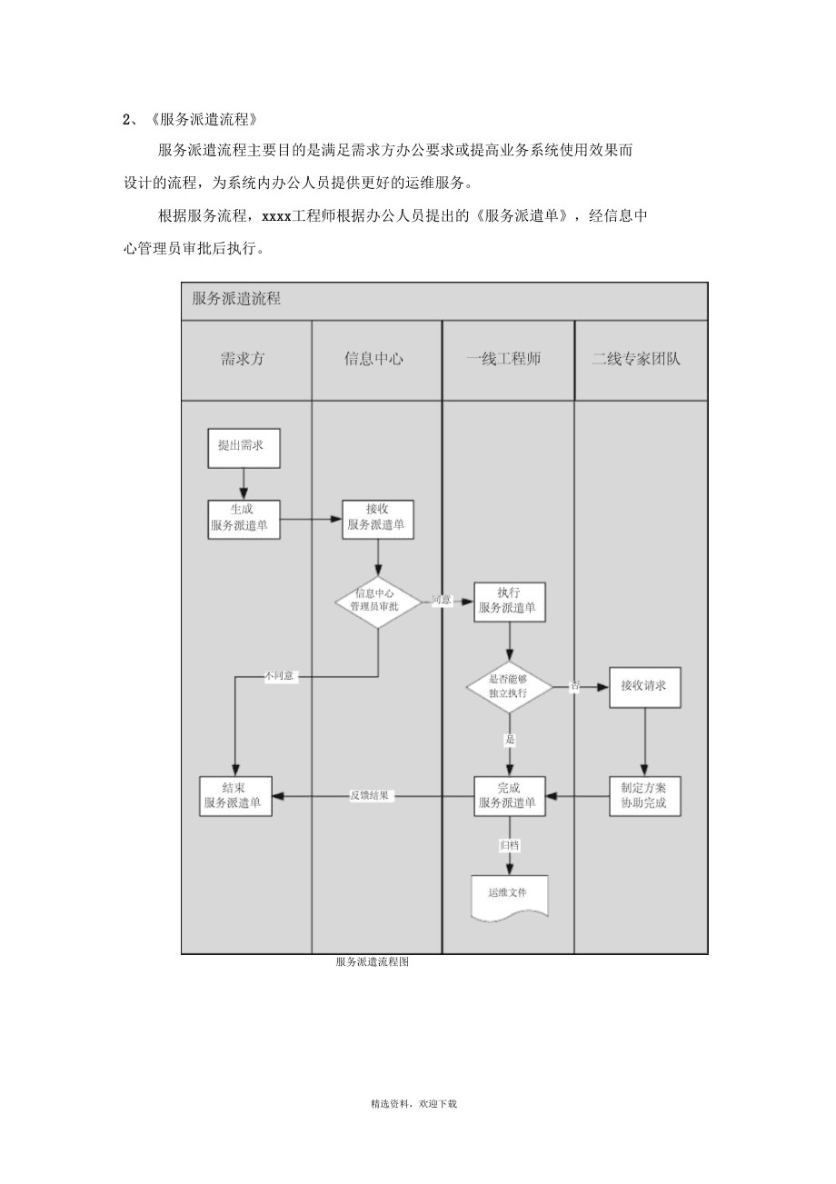 現(xiàn)代化工程項目的運維服務模式_服務器運維_運維服務口號大全