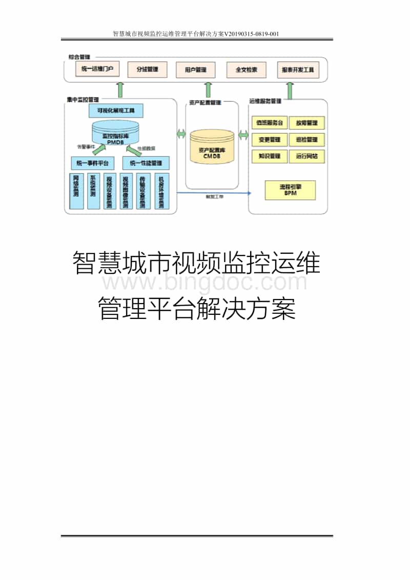 it運維技術_移動it運維_it運維服務管理
