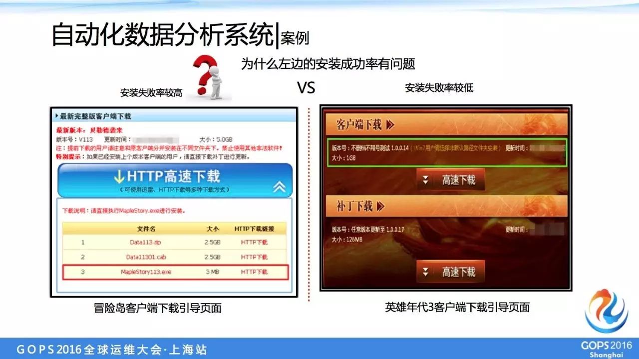 運維服務(wù)管理體系建設(shè)方案_it運維服務(wù)_服務(wù)器運維