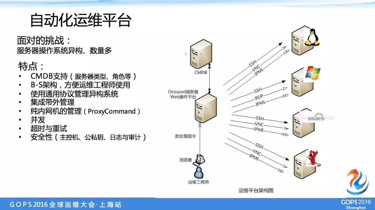 運維服務(wù)管理體系建設(shè)方案_it運維服務(wù)_服務(wù)器運維
