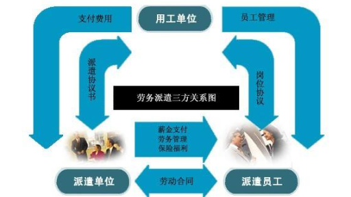 it技術(shù)公司_北京it技術(shù)外包公司_it技術(shù)網(wǎng)站排名