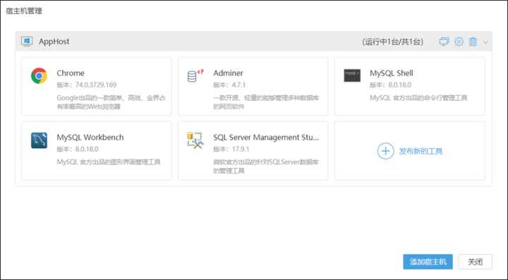 it運維技術(shù)_it運維管理_中國it運維管理行業(yè)經(jīng)營模式研究與投資預測分析報告