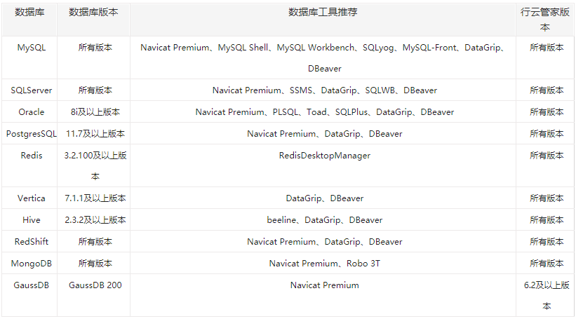 中國it運維管理行業(yè)經(jīng)營模式研究與投資預測分析報告_it運維管理_it運維技術(shù)