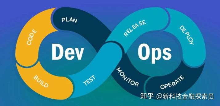 it運維_中郵基金公司it運維_中國it運維管理行業(yè)經營模式研究與投資預測分析報告