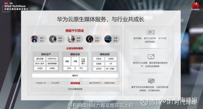 it運維_it運維服務管理流程_it運維管理系統(tǒng)