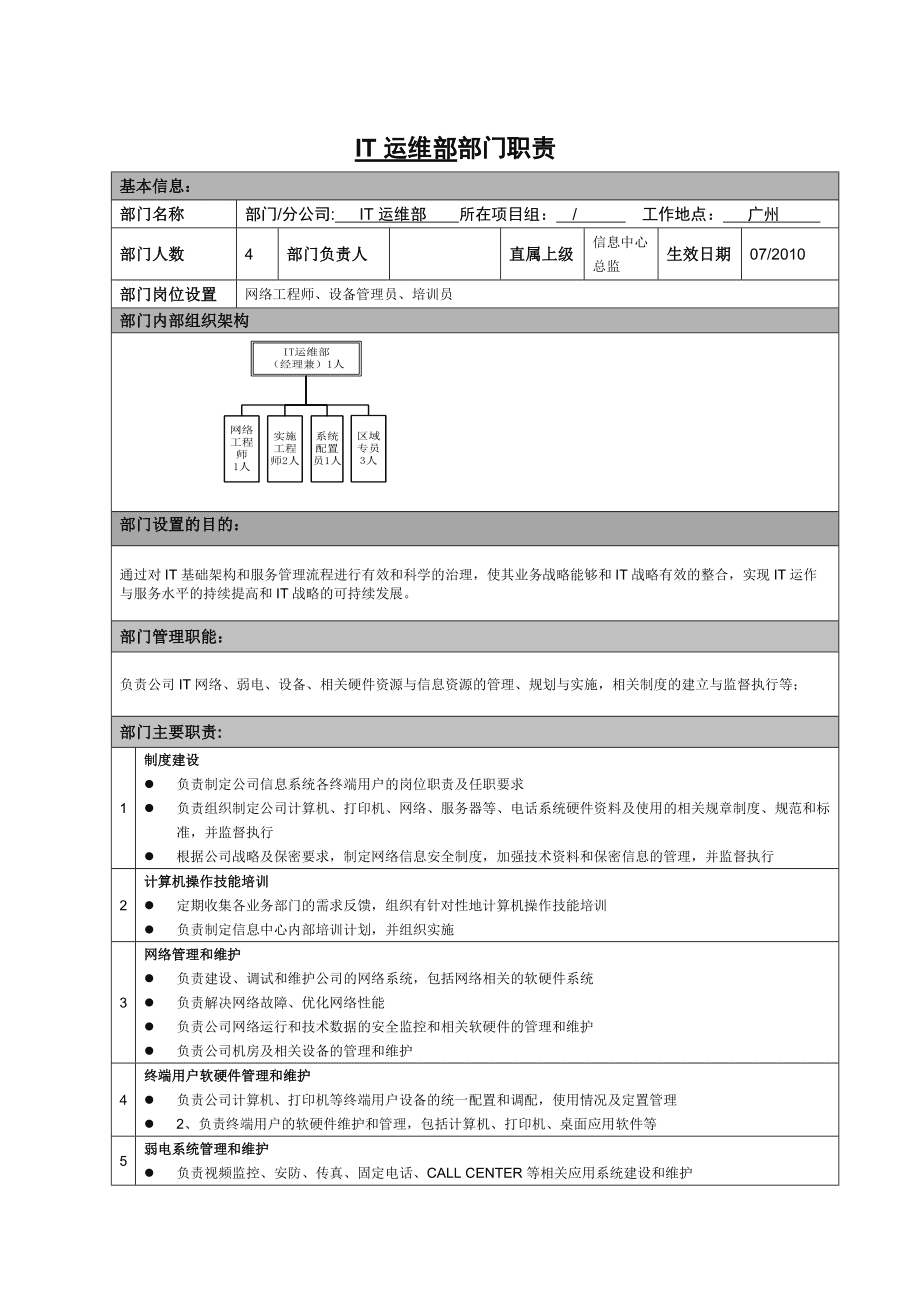 it運維_移動 it運維_it運維新技術(shù)